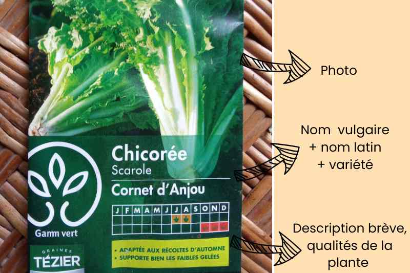 comprendre indications sur sachet de graines semences